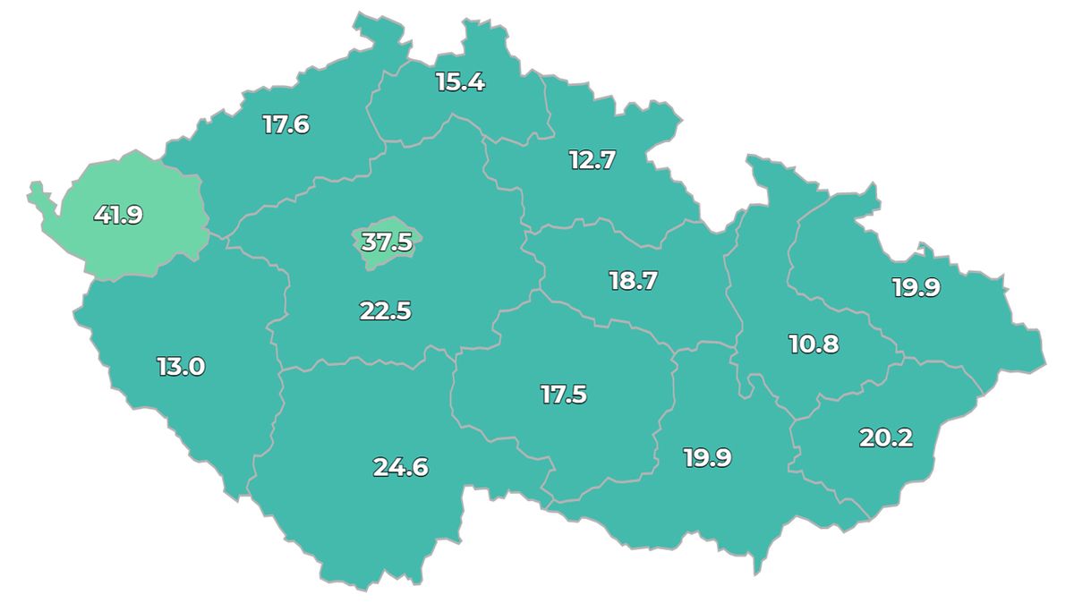 ON-LINE: Česko má 376 nově nakažených